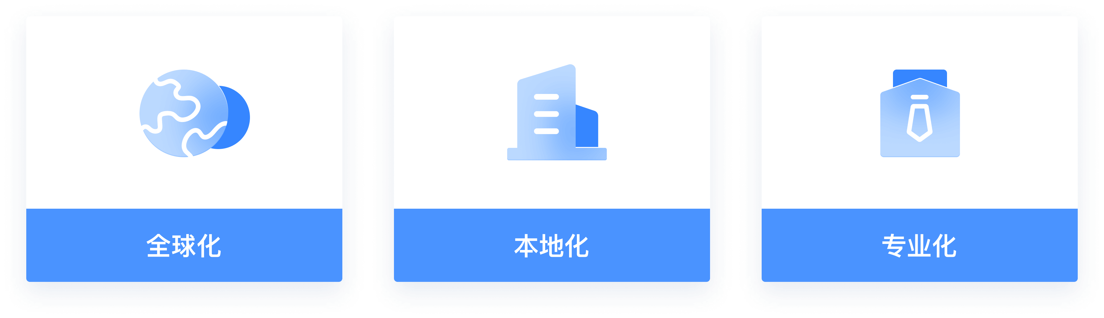 全球化 本地化 专业化